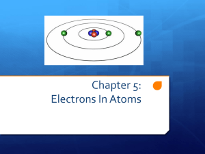 Chapter 5: Electrons In Atoms