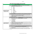 5th Grade Social Studies Pacing Guide