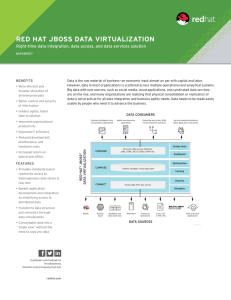 RED HAT JBOSS DATA VIRTUALIZATION