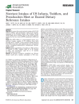 Nutrient Intakes of US Infants, Toddlers, and Preschoolers Meet or