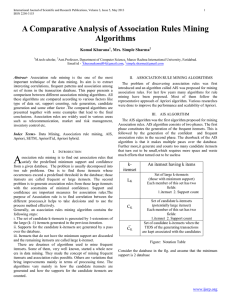 A Comparative Analysis of Association Rules Mining Algorithms