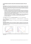 16. Quantitative volumetric analysis with conductometric detection of