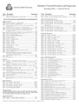 Schedule of Covered Procedures and Copayments