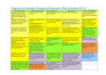 Curriculum Map for Progression in Vocabulary, Grammar and