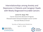 Interrelationships among Anxiety and Depression in Patients and