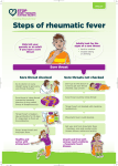Steps of rheumatic fever