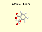 Chemistry - History of Atomic Theory