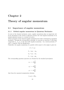 Chapter 2 Theory of angular momentum
