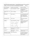 Chem 535 Synthetic Organic Chemistry – Common Reducing