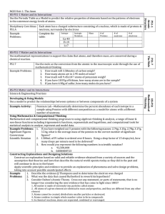 NGSS-Unit-1-The-Atom-Tabs