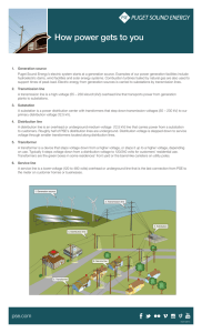 Fact Sheet: How Power Gets to You