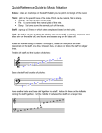 Quick Reference Guide to Music Notation