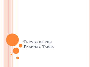 Trends of the Periodic Table File