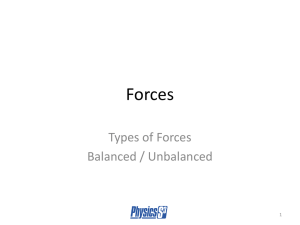 Forces - Physics-S3