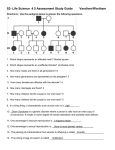 WorthamSemester2LS-1st4.5 Study Guide