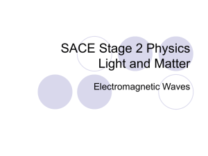 Electromagnetic Waves File
