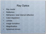 Ray Optics - UMD Physics