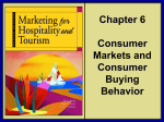Five Premises of Consumer Behavior