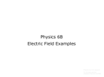 Electric Field of a Dipole