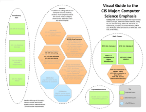 Visual Guide for Computer Science Emphasis