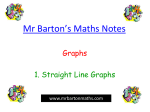 Straight Line Graphs - Island Learning Centre