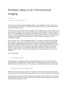 Nineteen Ways to do 3-Dimensional Imaging