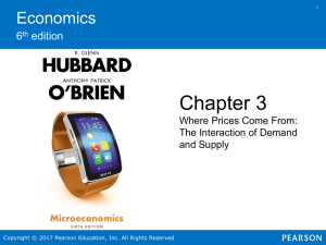 Chapter:3 Where Prices Come From: The Interaction of Demand and