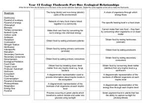Year 12 Ecology Flashcards - Miss Jan`s Science Wikispace