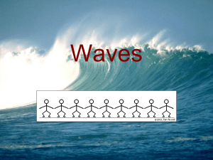 Waves - Northside Middle School