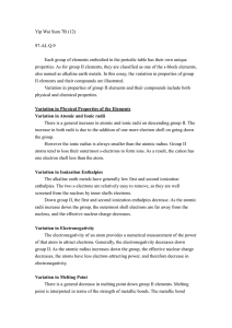 Variation in Properties of Group II Compounds