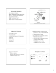 Biological Chemistry Chemical Elements Examples of Atoms