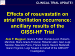 GISSI-HF: State of recruitment (May 28, 2003): Randomizing centers