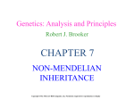 non-Mendelian inheritance