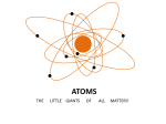 atoms - Trinity Regional School