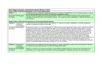 Peel-Yalgorup System: assessment against Ramsar criteria