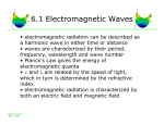 6.1 Electromagnetic Waves