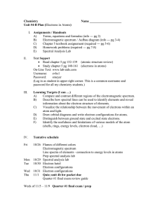 unit 4b hw packet File