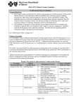 2016 -2017 Clinical Practice Guideline