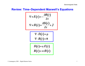 Review: Time–Dependent Maxwell`s Equations D t E t B t H t = ε = µ