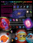 Full Poster - Cool Cosmos
