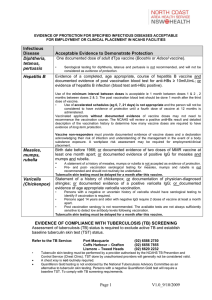 NSW Health Evidence of Protection Guidelines ( PDF 69.6k)