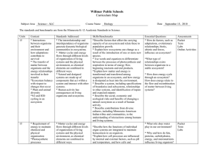 Theme 1: Survival - Willmar Public Schools