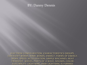 Electron configuration ,characteristics groups
