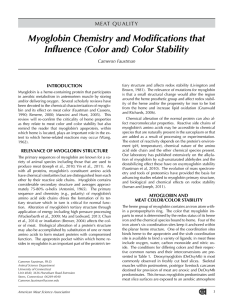 Myoglobin Chemistry and Modifications that Influence (Color and