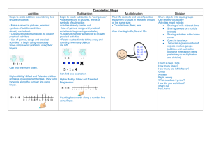 Foundation Stage Addition Subtraction Multiplication Division