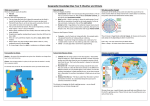 Geography Knowledge Map: Year 9: Weather and Climate