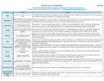 DNA Sequencing Sequence(s) carr(y) the information a cell needs