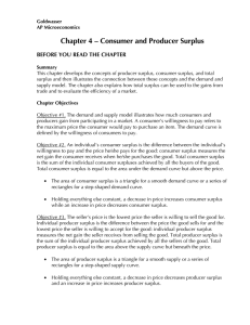 Chapter 4 – Consumer and Producer Surplus