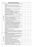 Biology Checklist - The Polesworth School