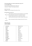 Методична розробка для студентів до практичного заняття № 1